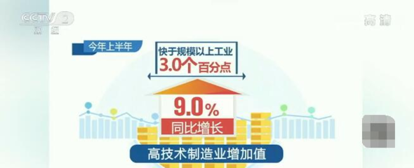 創新驅動，新能源技術點亮高質量發展新圖景